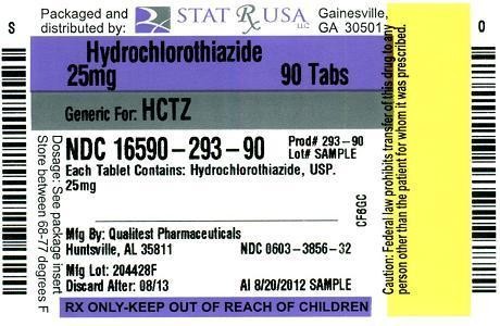 Hydrochlorothiazide